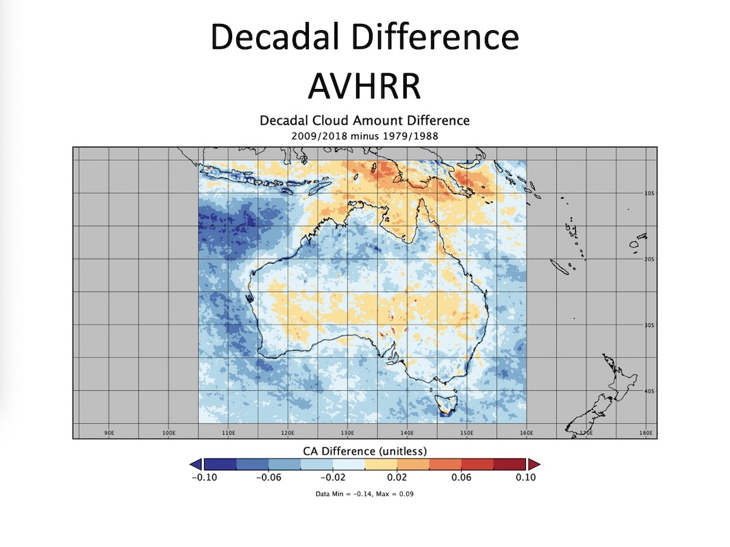Decadal cloud amount difference