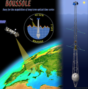 BOUSSOLE banner