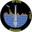 Buoy for the acquisition of a long-term optical time series (BOUSSOLE) logo